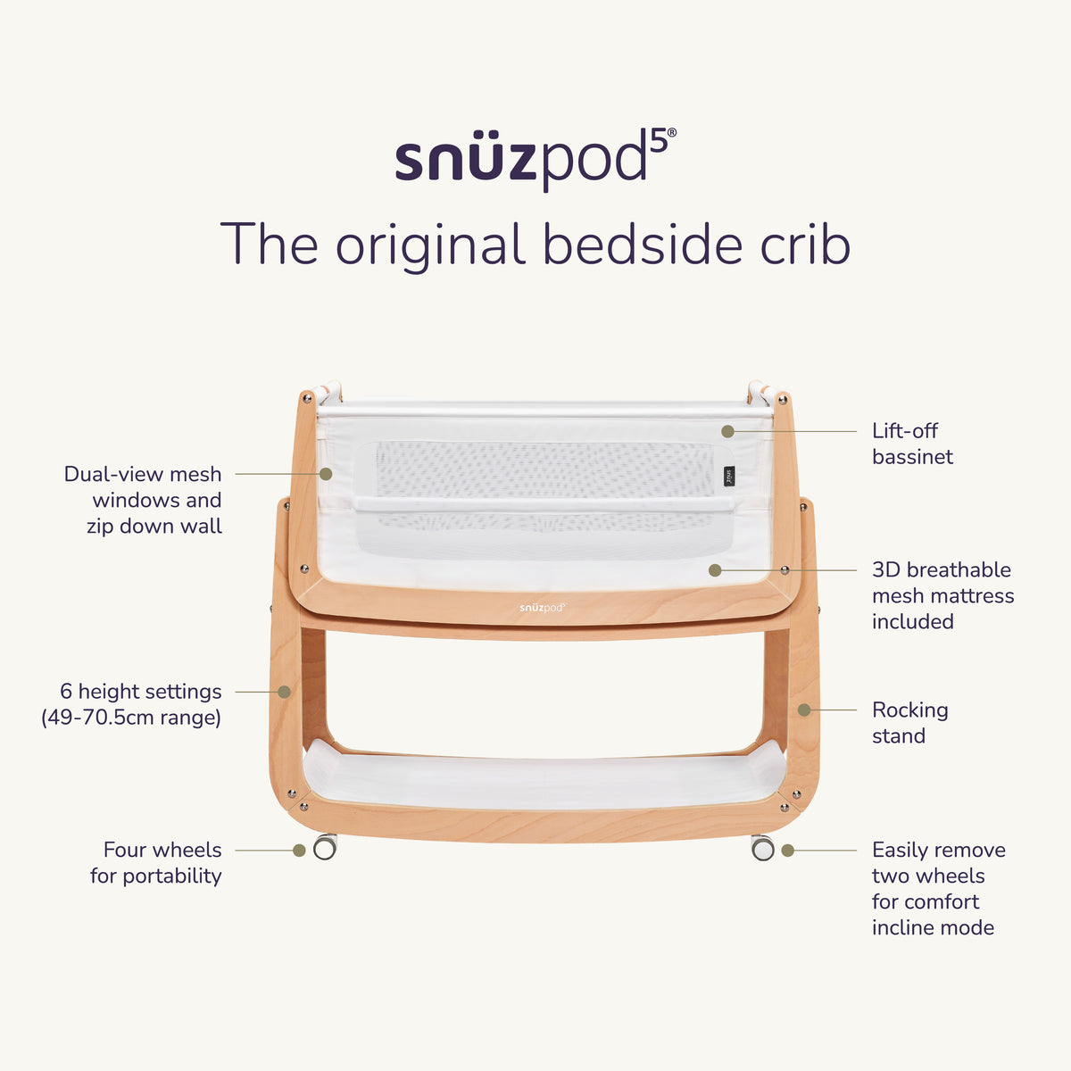 Snuzpod 5 - Bedside Co-Sleeper | White